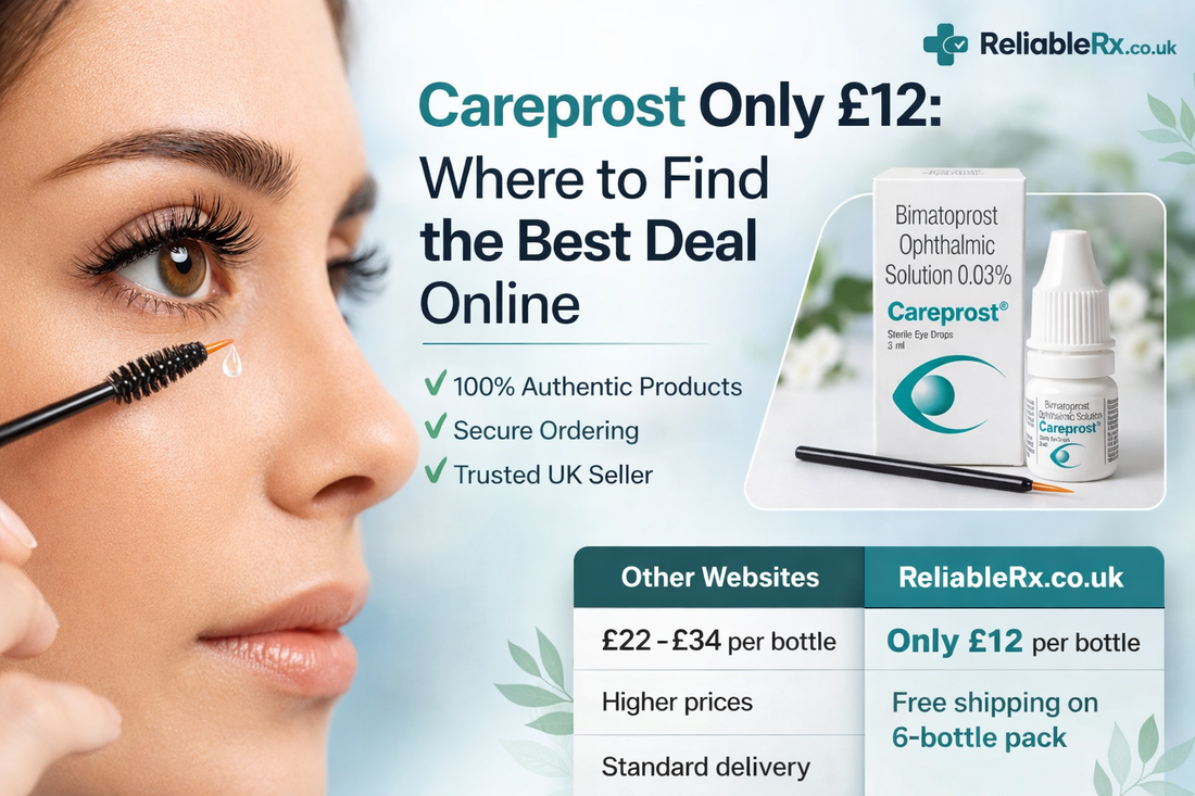 Affordable Careprost £12