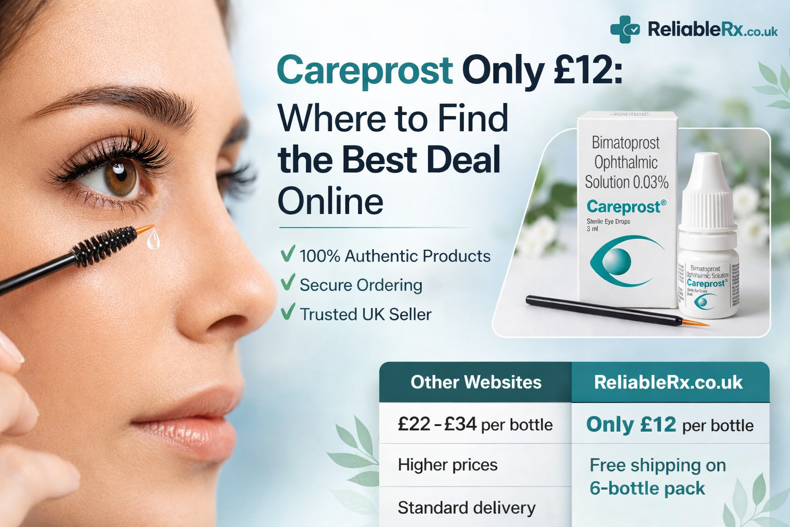 Affordable Careprost £12