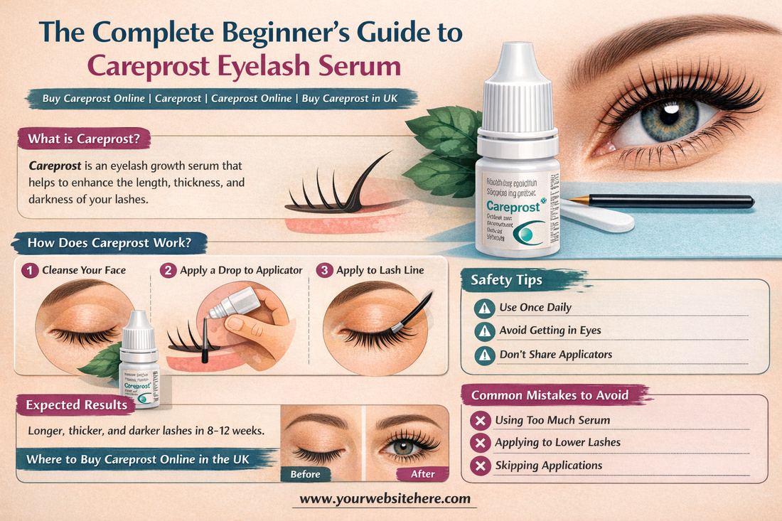 The Complete Beginner’s Guide to Careprost Eyelash Serum