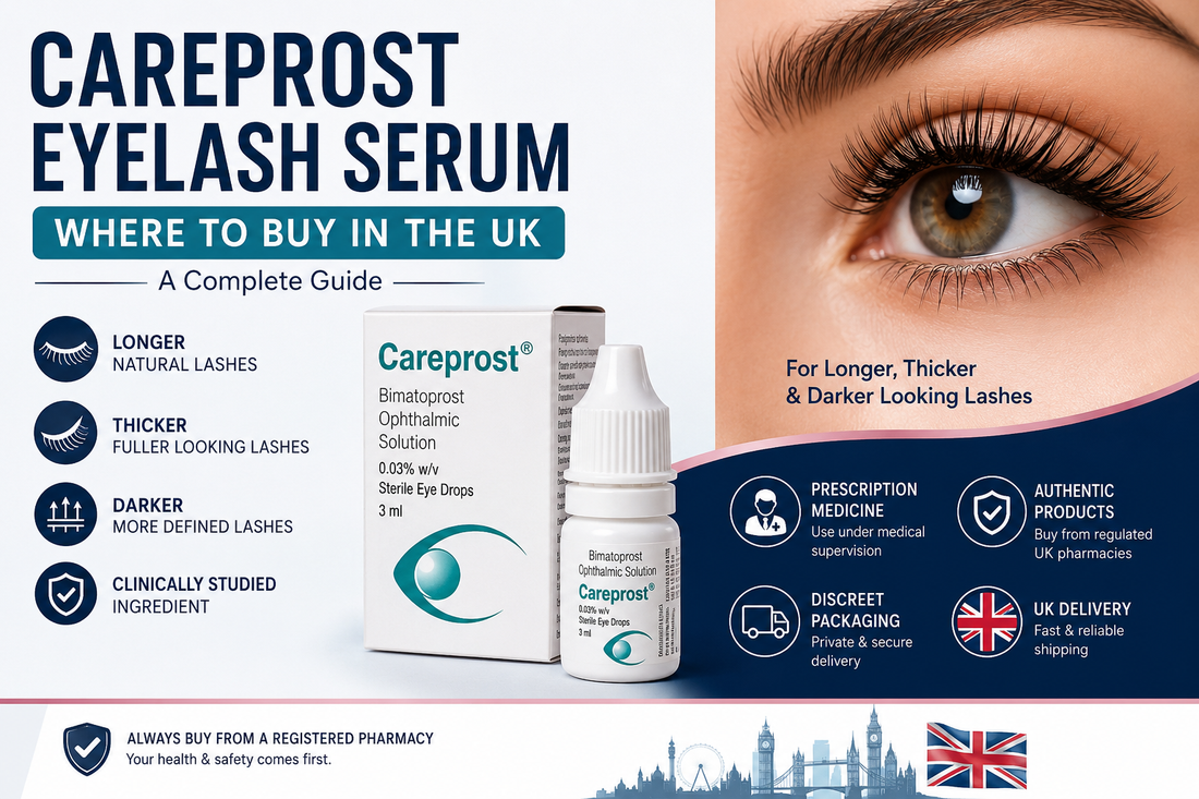 Careprost Eyelash Serum: Where to Buy in the UK