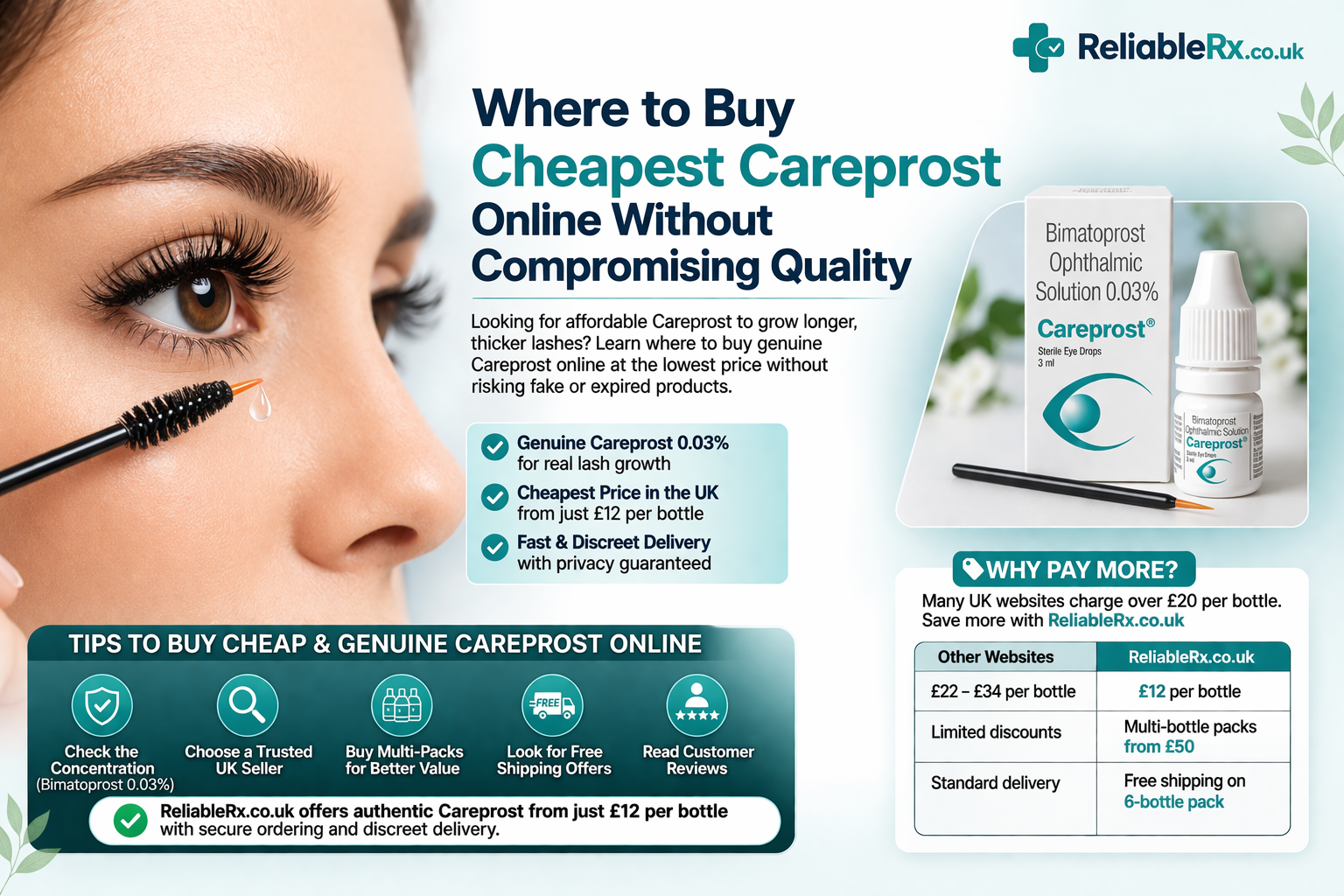 Where to Buy the Cheapest Careprost Online Without Compromising Quality