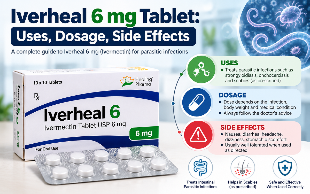 Iverheal 6 mg Tablet: Uses, Dosage, Side Effects