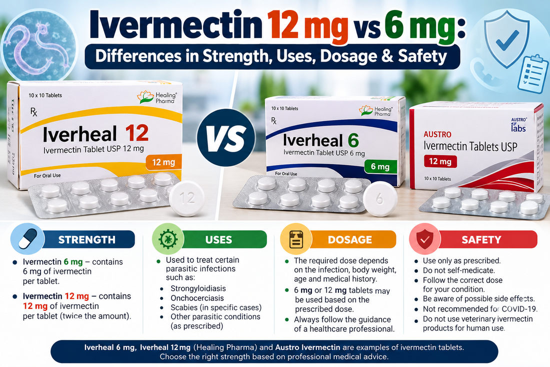 Ivermectin 12 mg vs 6 mg: Differences in Strength, Uses, Dosage &amp; Safety