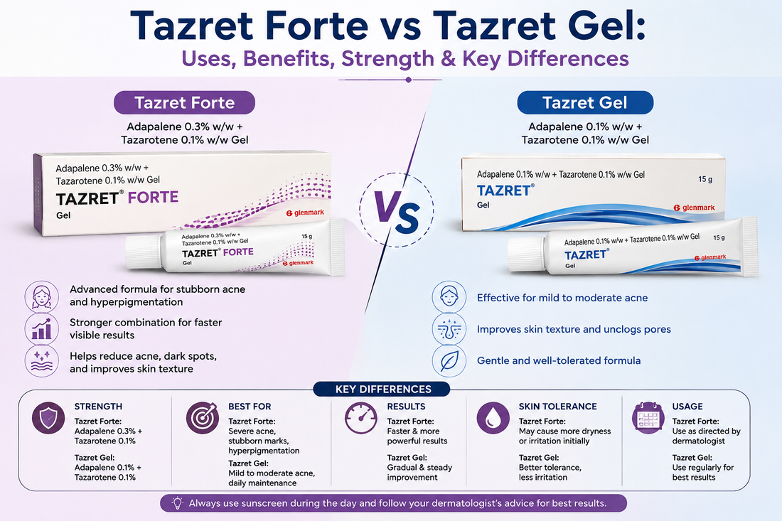 Tazarotene Cream vs Gel UK: Which Is Better?
